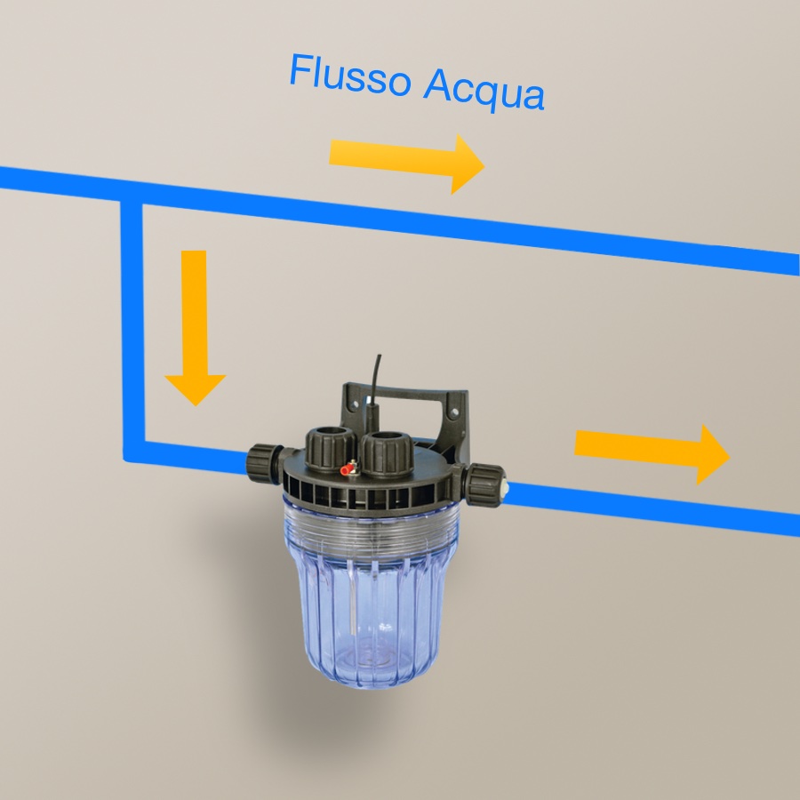 Schema installazione porta elettrodo bypass NPED