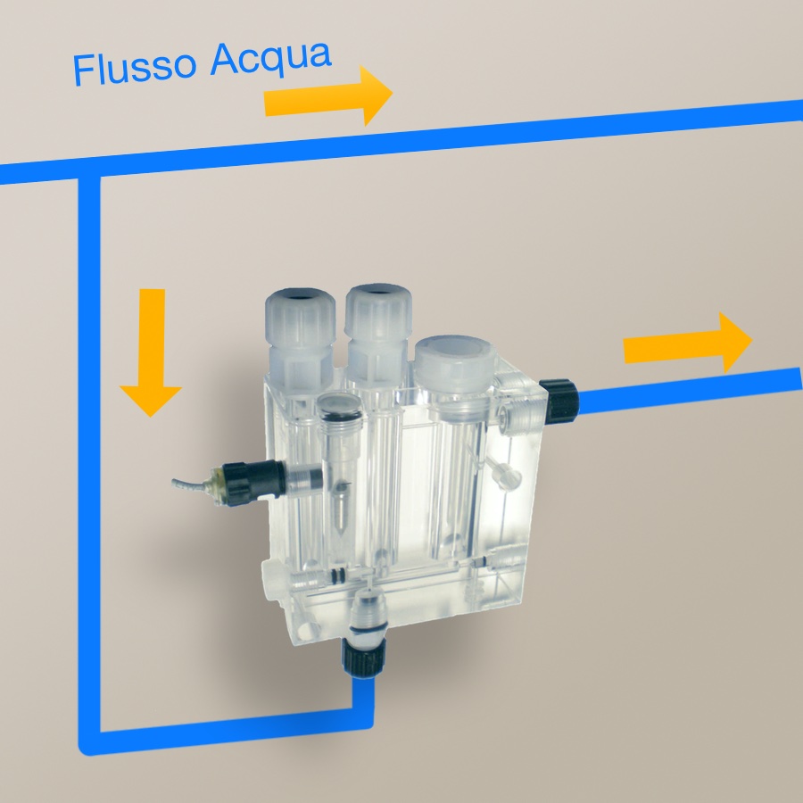 Schema installazione porta elettrodo bypass PEF ECL6