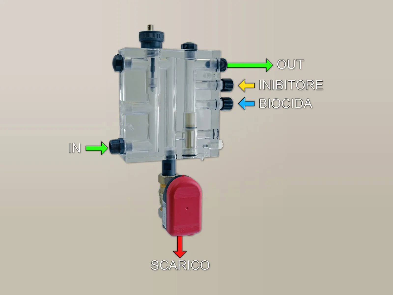 Manifold con valvola di spurgo motorizzata