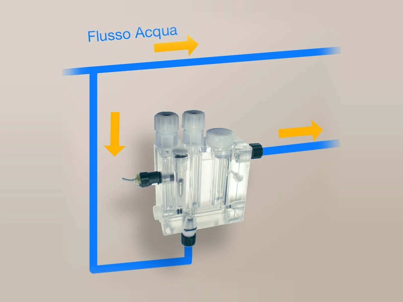 Schema di installazione in by-pass del porta elettrodi PEF