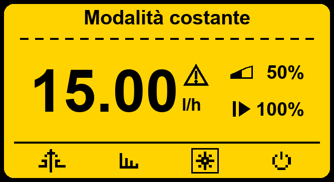 Display Giallo