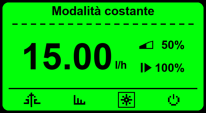 Display Verde