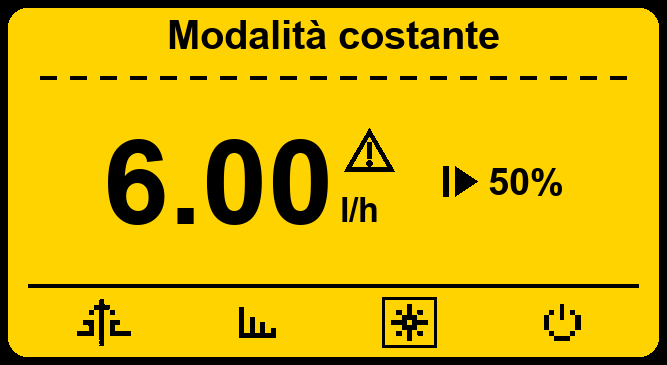 Display Giallo