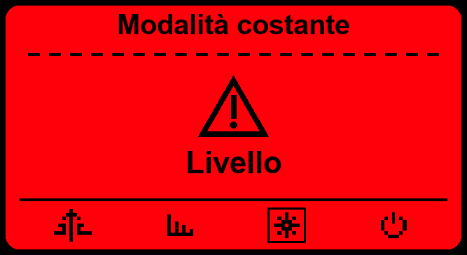 Display Rosso