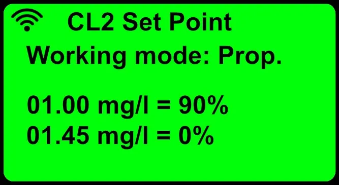 Set point del cloro libero