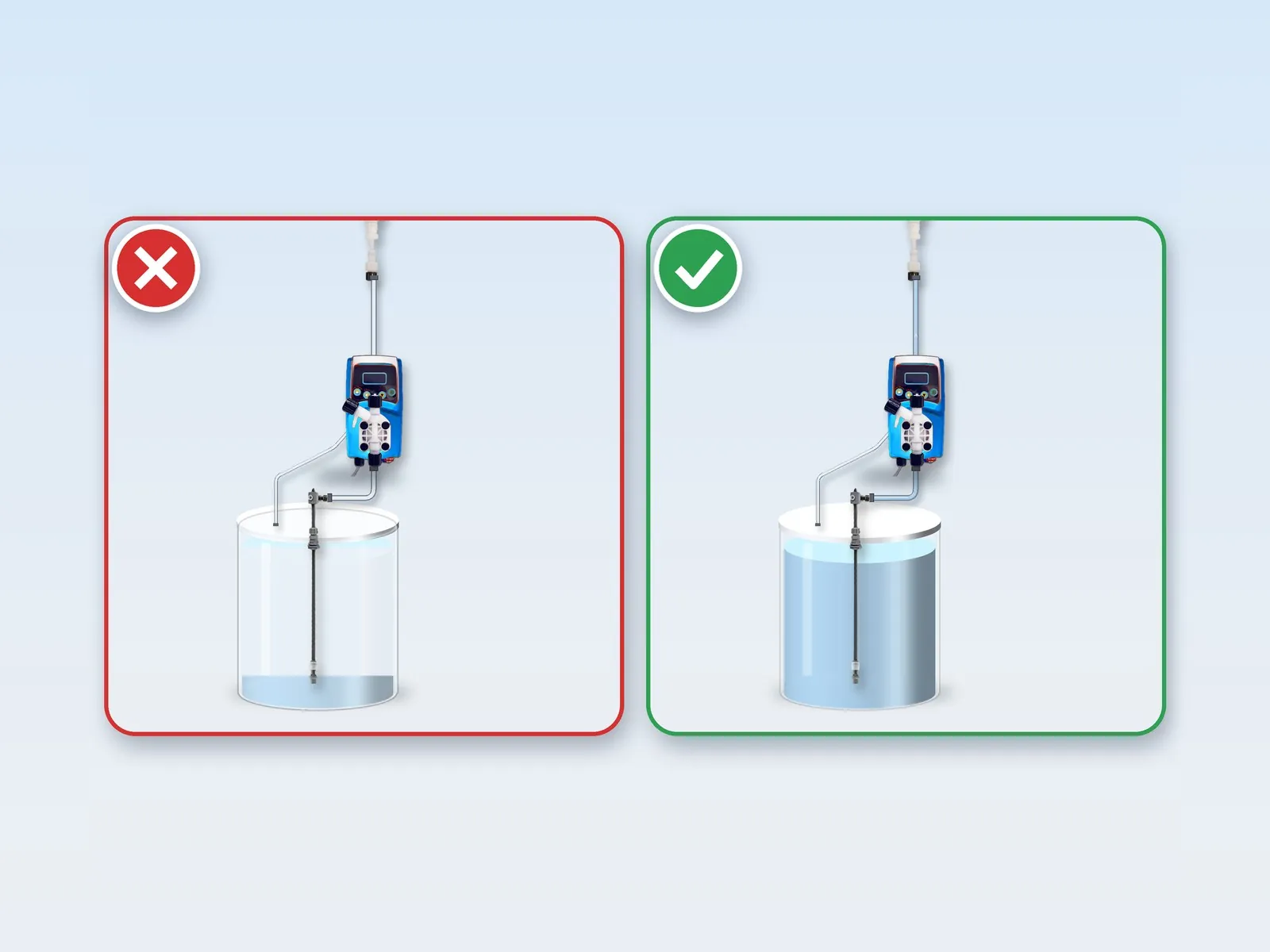 On the left the empty tank with the foot filter out of the chemical, on the right the full tank