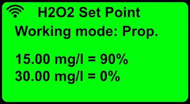 Hydrogen peroxide set point