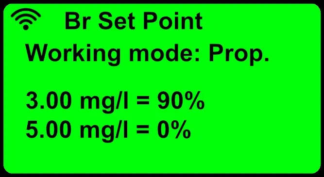 pH and free bromine