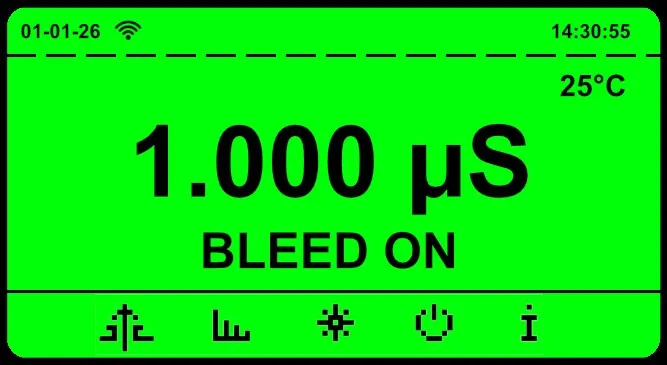 Display Green