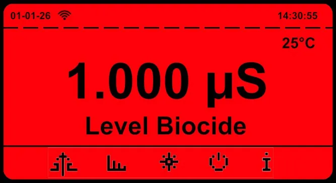 Display Red