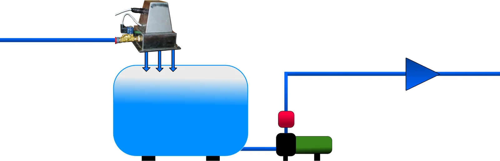 Diagram: mini-turbine above the storage tank, fed by the supply main