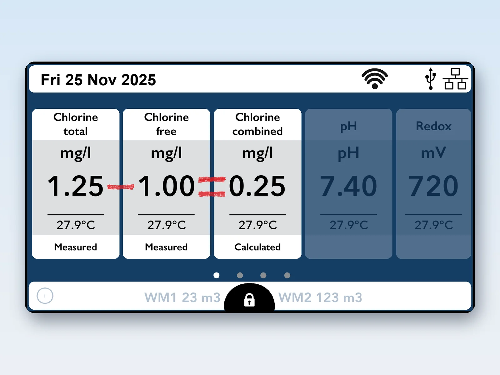 Centurio POOL screen: total chlorine minus free chlorine equals combined chlorine