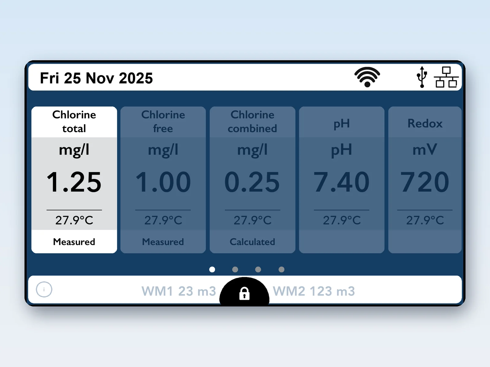 Centurio POOL screen: total chlorine 1.25 mg/l, the other measurements switched off