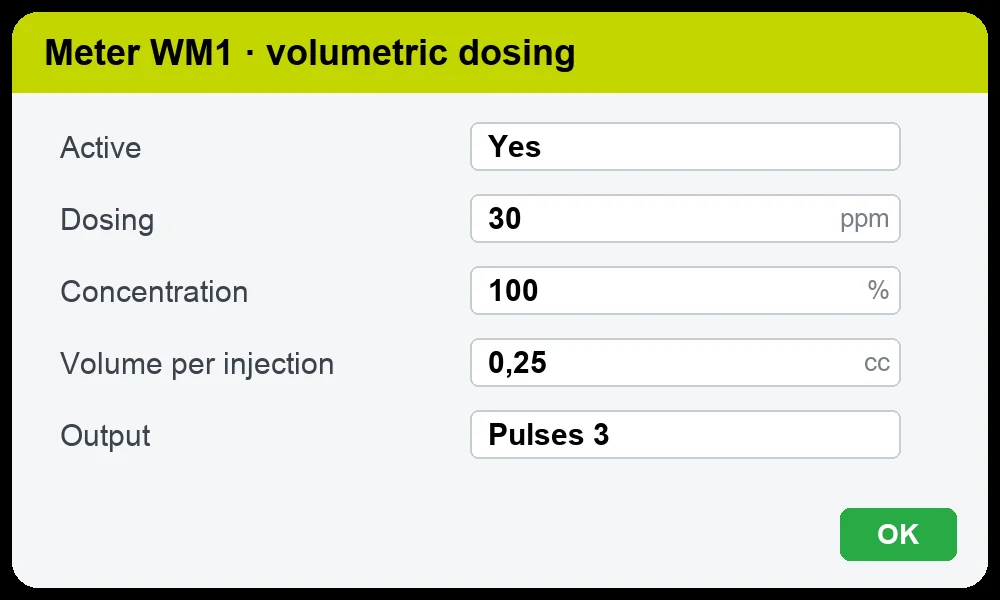 Centurio PRO screen: dosing proportional to the water meter with ppm, concentration and cc per injection