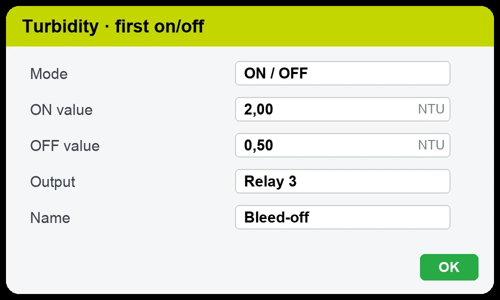 Centurio PRO screen: on/off turbidity set point, relay 3 opens the drain at 2.00 NTU and closes it at 0.50 NTU