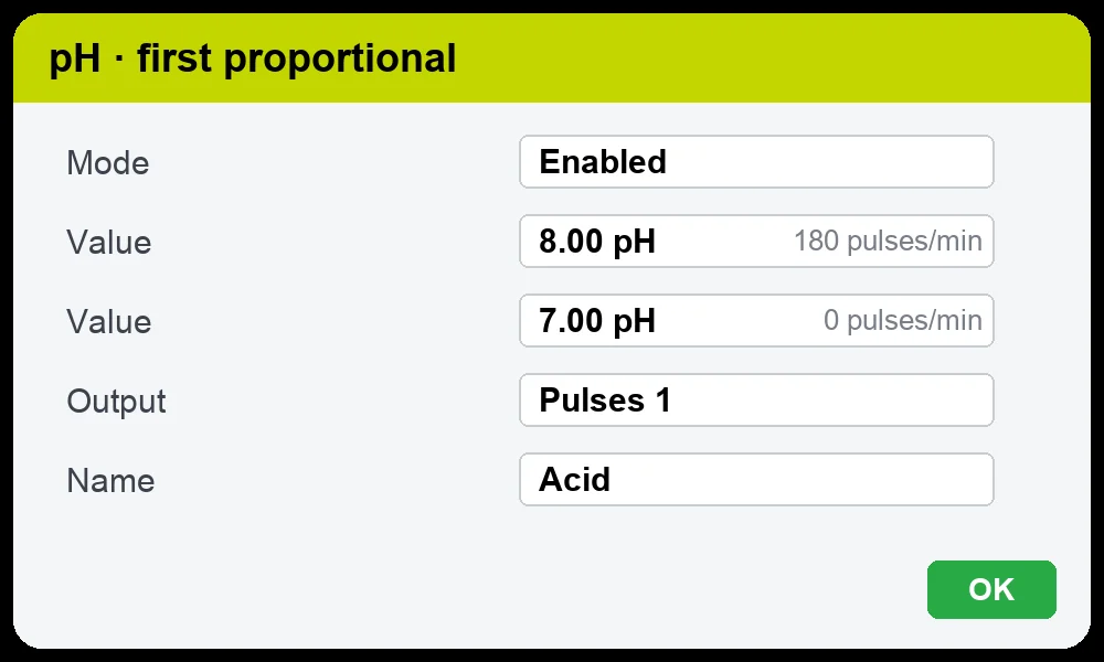 Centurio PRO screen: proportional pH set point, 180 pulses per minute at pH 8 and pump stopped at pH 7