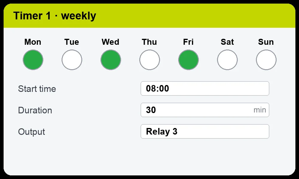 Centurio PRO screen: weekly programming of a timer