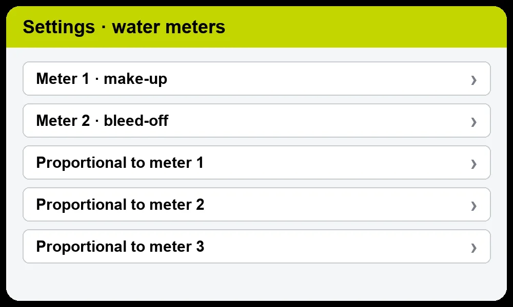 Centurio Tower screen: setting of the water meters and of the proportional dosing