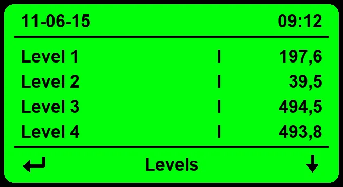 LDLOG mA display: litres present in four tanks