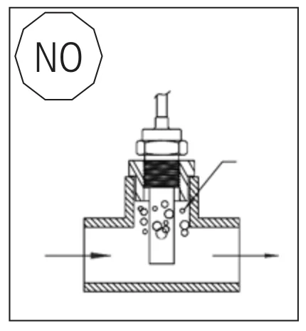 Incorrect installation: air bubbles around the probe