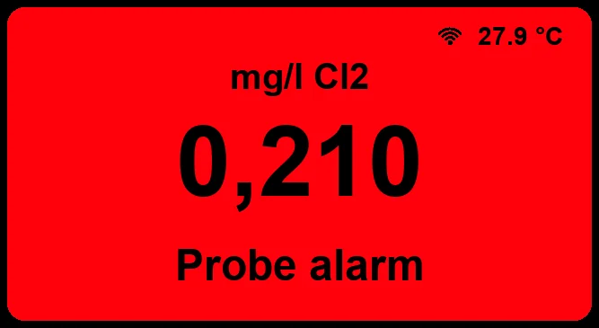 Display Alarm