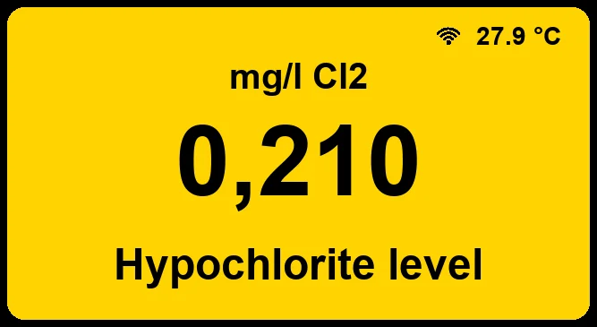 Display Warning