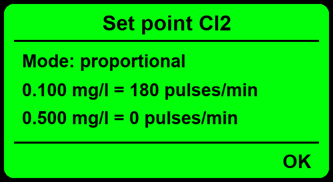 LDsCL display: set point setting in proportional mode