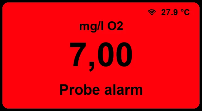 Display Alarm