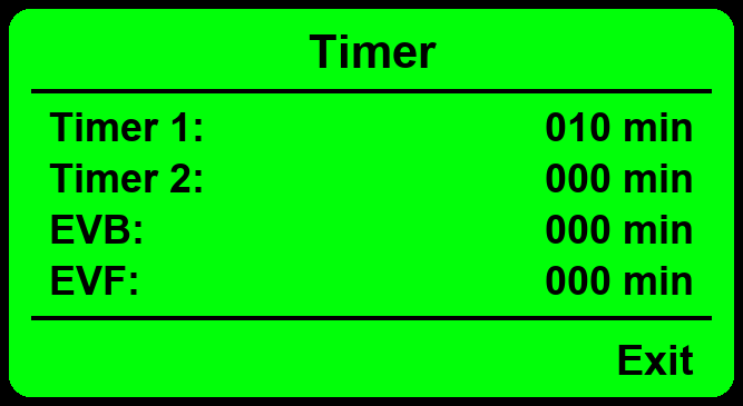 LDsPN display: reaction times and valve control times
