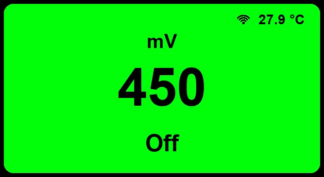 Display Normal operation
