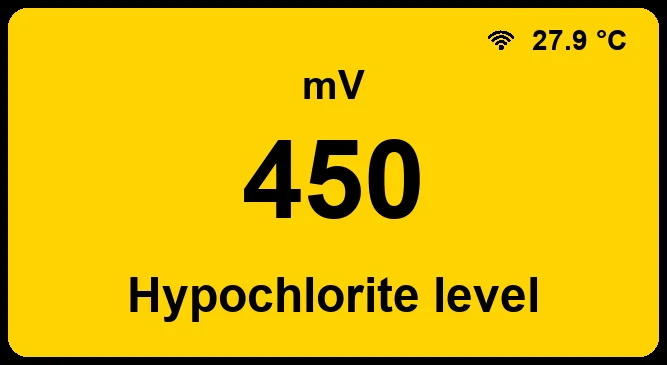 Display Warning
