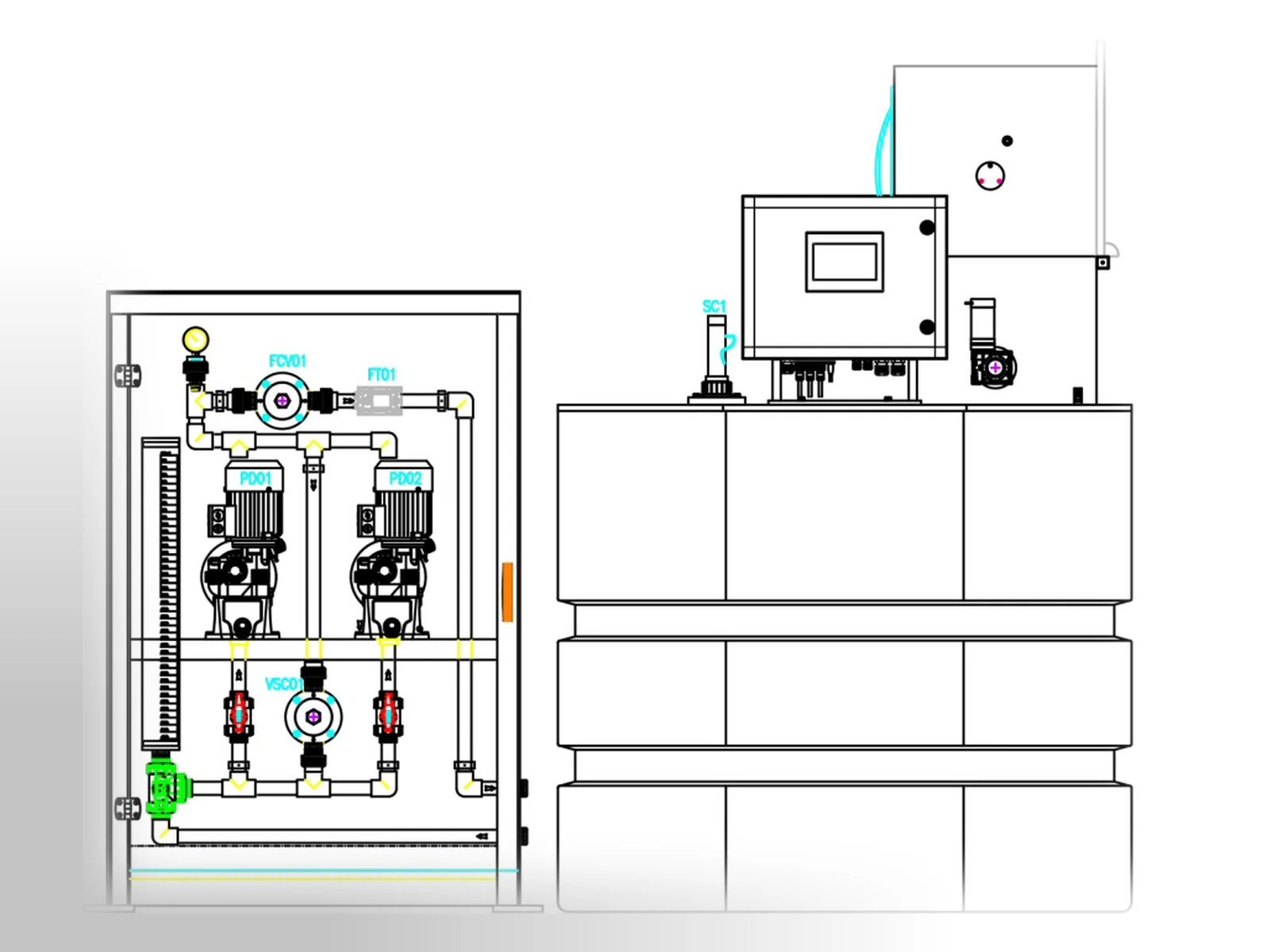 Diagram of the PermaDos SE with pump skid and safety box