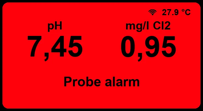 Display Alarm