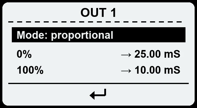 Setting the proportional output of the JA CD controller between 25 and 10 mS
