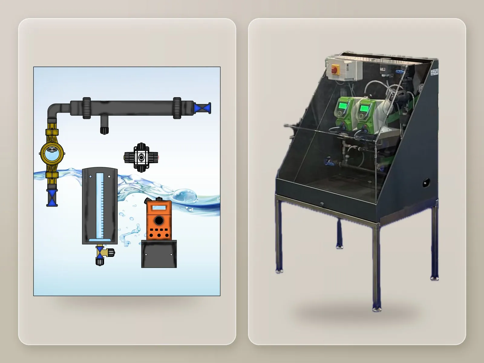 Panel-mounted dosing station and pre-assembled skid with two dosing pumps