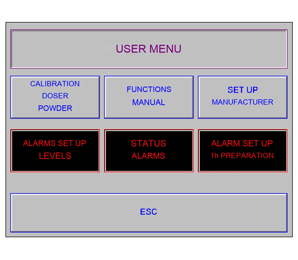 User menu of the TETRAMIX HMI