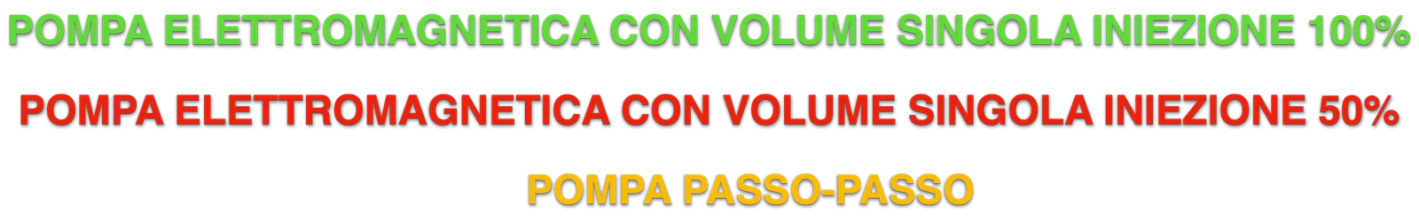 Confronto tra il dosaggio di una pompa elettromagnetica e della pompa Prisma