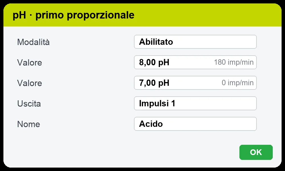 Schermata: set point proporzionale del pH, pompa al massimo a pH 8 e ferma a pH 7