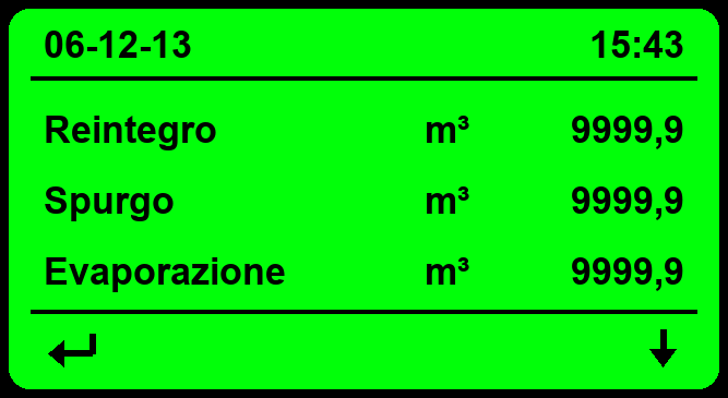 Display LDLOG SEFL: metri cubi di reintegro, spurgo ed evaporazione