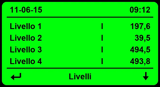 Display LDLOG mA: litri presenti in quattro serbatoi