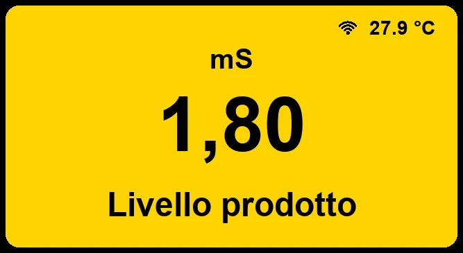 Display Avviso