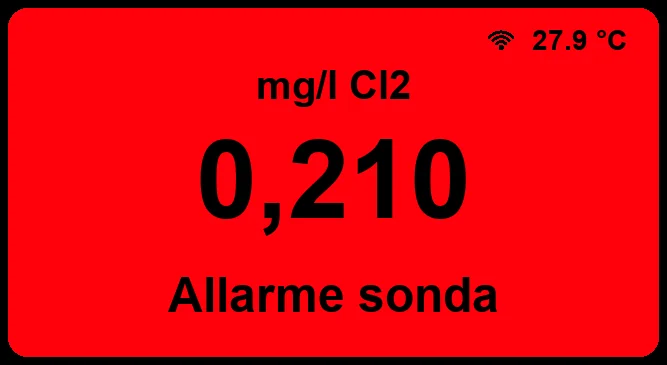 Display Allarme