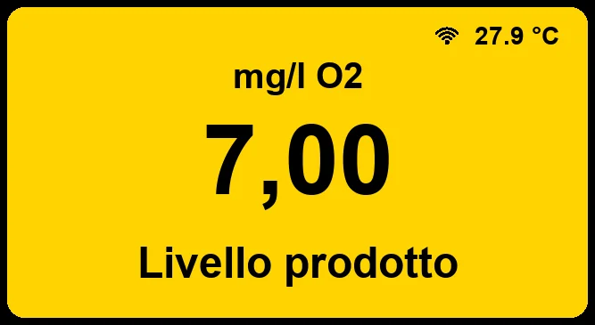 Display Avviso
