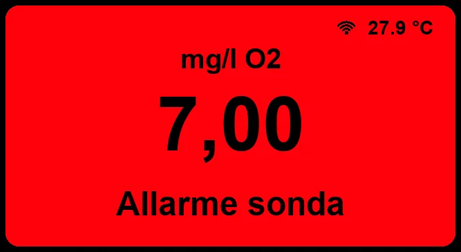 Display Allarme