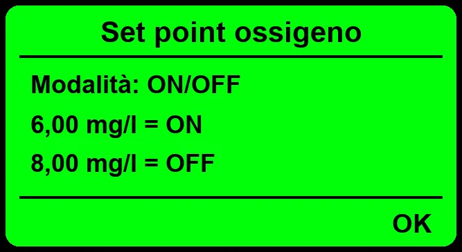 Display LDsDO: impostazione del set point