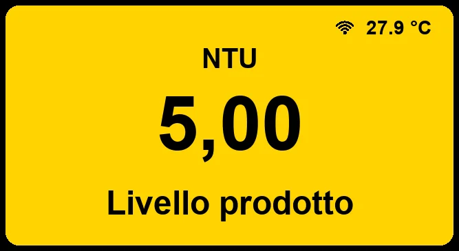 Display Avviso
