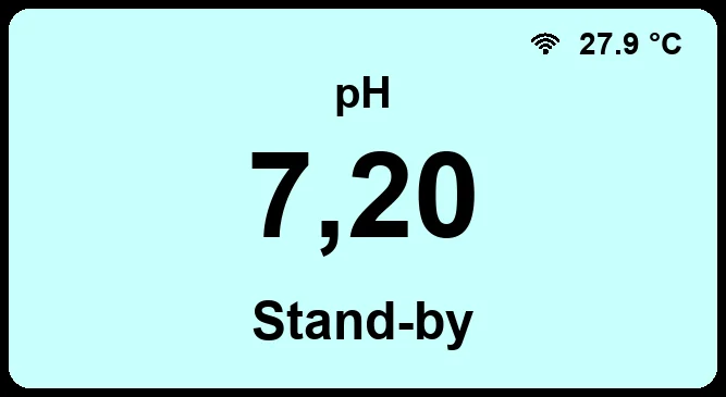 Display Stand-by