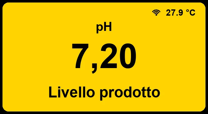 Display Avviso