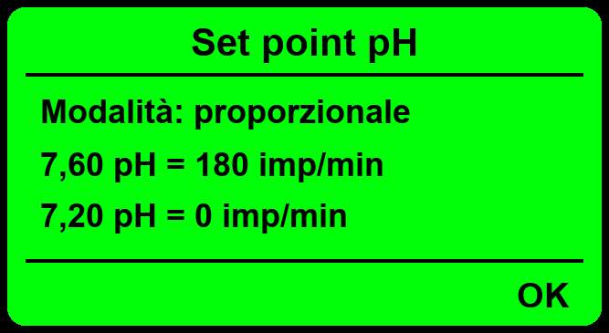 Display LDspH: impostazione del set point