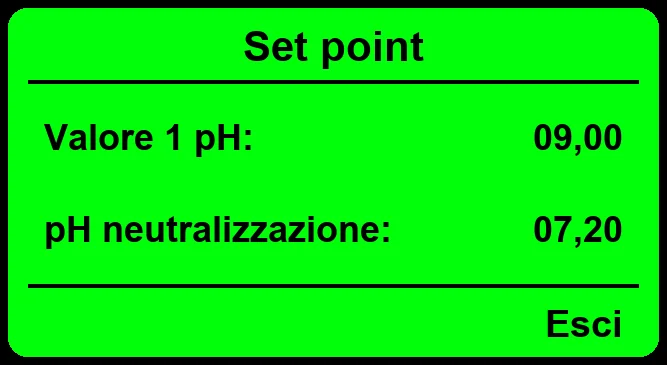 Display LDsPN: set point Valore 1 pH e pH di neutralizzazione